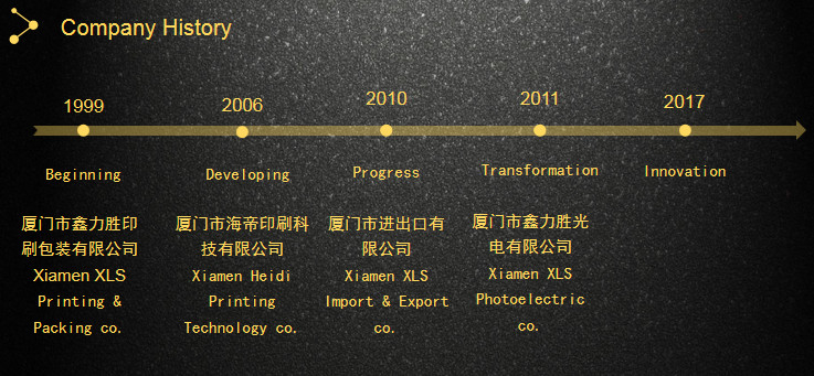 چین Xiamen XinLiSheng Enterprise (I/E) Co.,Ltd نمایه شرکت