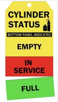 Custom Printed Logo Perforated Tags PVC Cylinder Empty Tag for Warning
